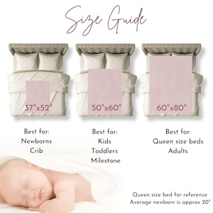May include: A size guide for blankets with three different sizes: 37" x 52", 50" x 60", and 60" x 80". Each size is shown on a bed with a white headboard and a white duvet. The guide also includes suggested uses for each size, such as newborns, kids, toddlers, milestone, queen size beds, and adults.