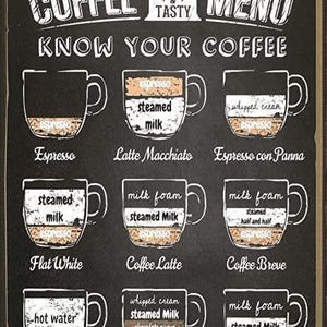 Coffee Menu Kitchen Display AI Created One of a Kind Digital Download Canvas Poster Wall Art Print DIY Printable Gift Make Your Own Crafts