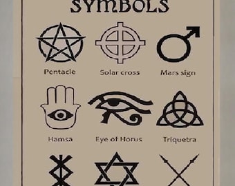 Witchcraft Protective Symbols Art – Wicca Altar Decor (Digital Download)