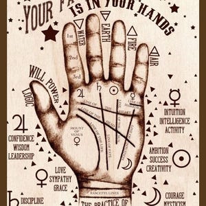 Ouija Board Your Fate Is In Your Hands Palmistry - Wicca Art - Book of Shadow Page - Education Enthusiasts AI Created Digital Download Gift