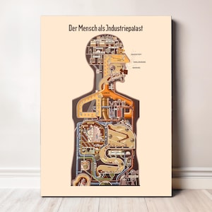 The Human as an Industrial Palace - Fritz Kahn Poster - Vintage German Print - Surreal Medical Diagram - Bauhaus Art - Retro Science Poster