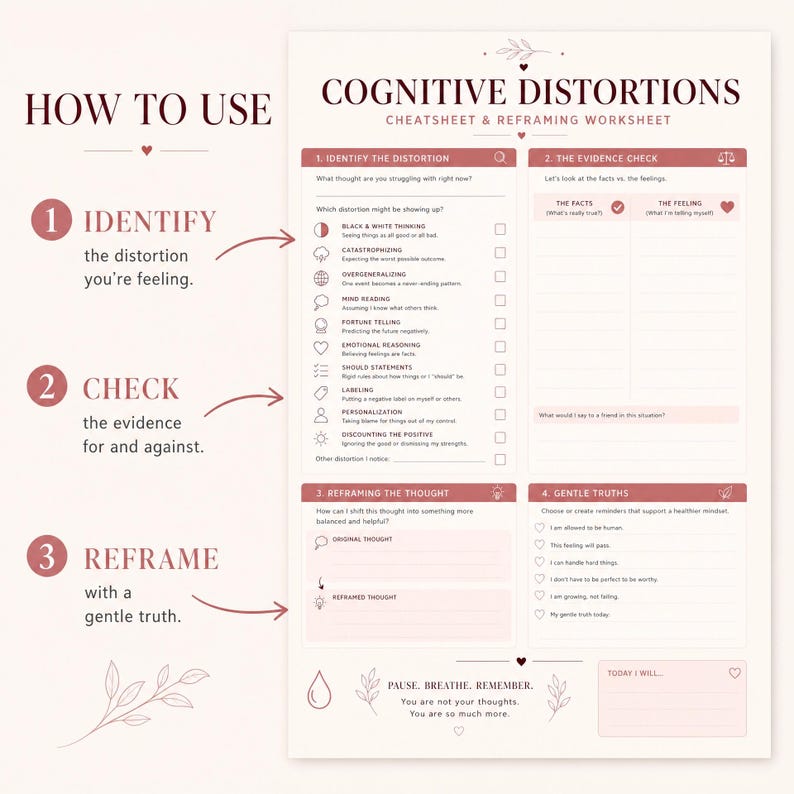 Reframing Worksheet.pdf Cognitive Distortions Cheat Sheet | CBT Therapy Worksheet | Self Help ...