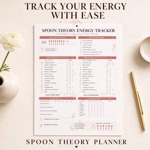 Spoon Theory Energy Planner | Chronic Illness Fatigue | Low Energy Pacing Printable | Spoonie (Digital Download) image 2
