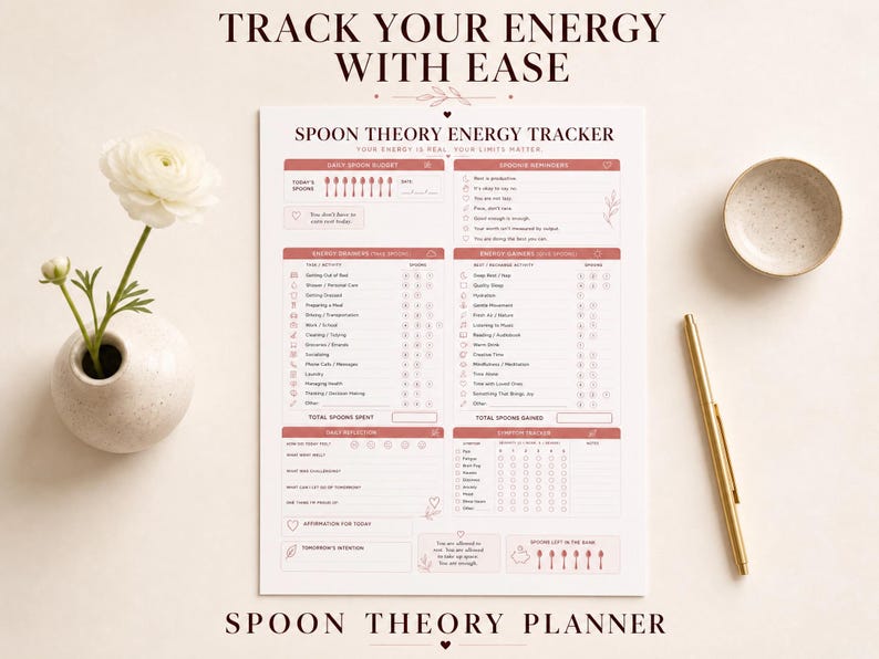 Spoon Theory Energy Planner | Chronic Illness Fatigue | Low Energy Pacing Printable | Spoonie (Digital Download) image 2