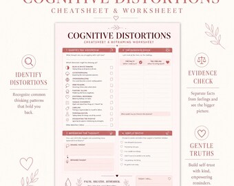 May include: A Cognitive Distortions cheatsheet and worksheet printed on light pink paper. The document features four sections: Identify the Distortion, The Evidence Check, Reframing the Thought, and Gentle Truths, with icons and text throughout.