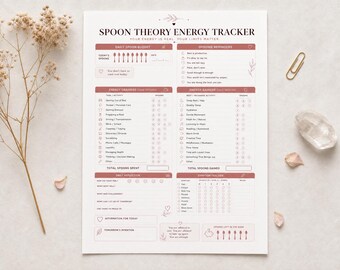 May include: A white paper Spoon Theory Energy Tracker planner page with dusty rose accents. The layout includes sections for daily spoon budget, energy drainers, energy gainers, daily reflection, and a symptom tracker with printed text.
