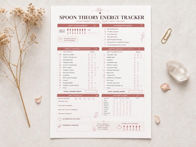 May include: A white paper Spoon Theory Energy Tracker planner page with dusty rose accents. The layout includes sections for daily spoon budget, energy drainers, energy gainers, daily reflection, and a symptom tracker with printed text.