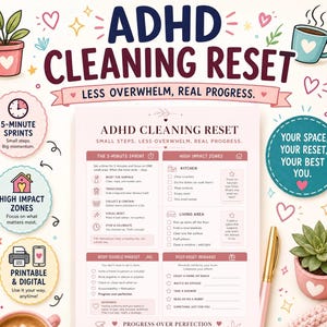 Op de afbeelding: Een printbare ADHD Cleaning Reset checklist met secties voor 5-minuten sprints, belangrijke zones, body double mindset en beloningen. Het document bevat tekst, iconen en decoratieve illustraties van planten en mokken.