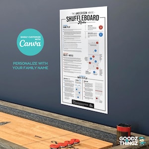 May include: A white poster with black text and illustrations outlining the rules for shuffleboard. The poster is titled "The Anderson House Shuffleboard Rules". The poster is hanging on a blue wall above a wooden shuffleboard table.