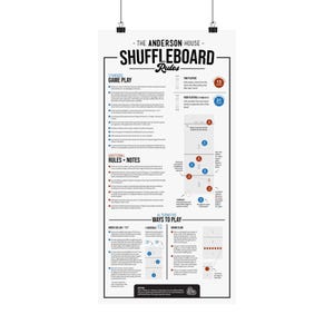 Shuffleboard Rules Poster, anpassbare Spielzimmerdekoration, matter vertikaler Druck, lustige 11x22-Wandkunst, Hausbarschild, personalisieren mit dem Nachnamen