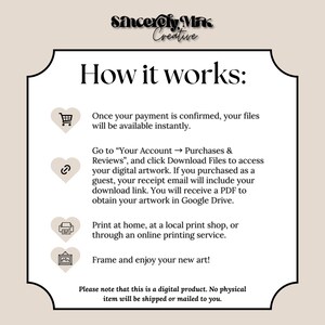 May include: A beige digital art print titled "How it works:" with instructions for accessing purchased files. The text explains the process of downloading digital artwork after payment confirmation, including accessing files via Google Drive.