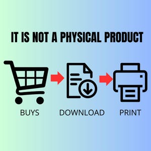 May include: A digital product infographic depicts the process of buying, downloading, and printing a digital item.  The illustration uses a shopping cart icon, a file download icon, and a printer icon, connected by red arrows.  Text on the image reads: 'IT IS NOT A PHYSICAL PRODUCT', 'BUYS', 'DOWNLOAD', and 'PRINT'. The background is a gradient of light blue and light green.