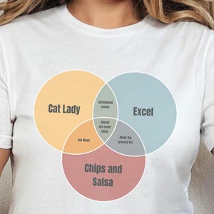 May include: A Venn diagram on a white t-shirt with three overlapping circles. The circles are labeled "Cat Lady", "Excel", and "Chips and Salsa". The overlapping areas contain text describing the shared characteristics of each group.