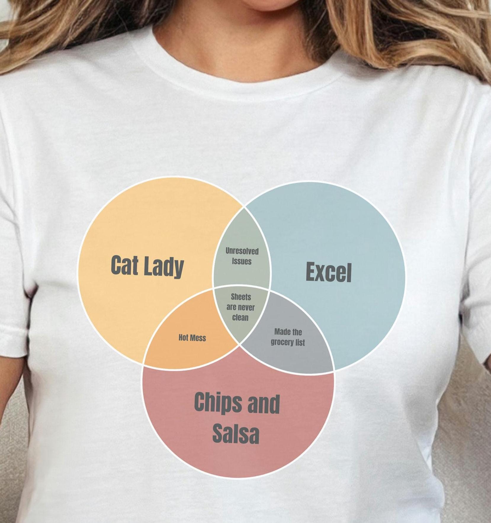 P3P 主人公 lette-graph Tシャツ XLサイズ ハム子 男女兼用XLサイズ】3多摩Tシャツ 大多摩ハム ネットショップ