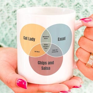 May include: White ceramic mug with a Venn diagram showing the overlap between "Cat Lady", "Excel", and "Chips and Salsa". The diagram includes text describing the characteristics of each group, such as "Unresolved Issues" and "Sheets are never clean".