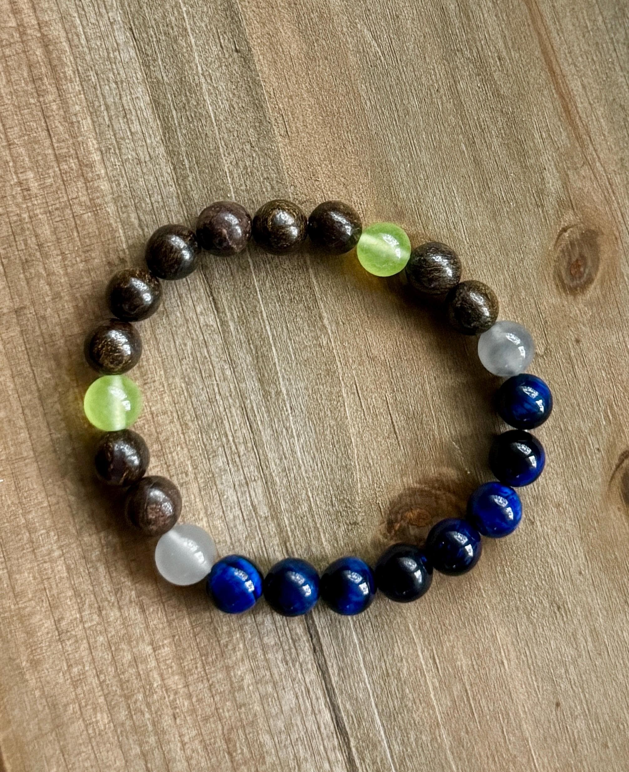 Gundam Bracelet - Etsy