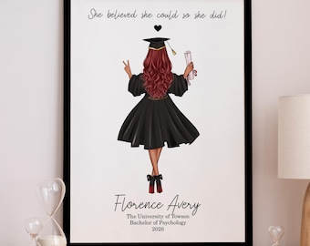 Graduation Wall Art Print, Gift for Her, Graduation Girl, 2026 Graduation Gift, Custom Print, Gift for Friend, Personalized Gift, Wall Art