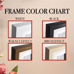 K&ouml;nnte beinhalten: Eine Rahmenfarbkarte mit vier Optionen: Wei&szlig;, Schwarz, Walnuss-Optik und Birken-Optik. Jede Option wird als Eckst&uuml;ck eines rechteckigen Rahmens dargestellt. Der Text "FRAME COLOR CHART" steht oben, mit Bezeichnungen f&uuml;r jeden Stil.