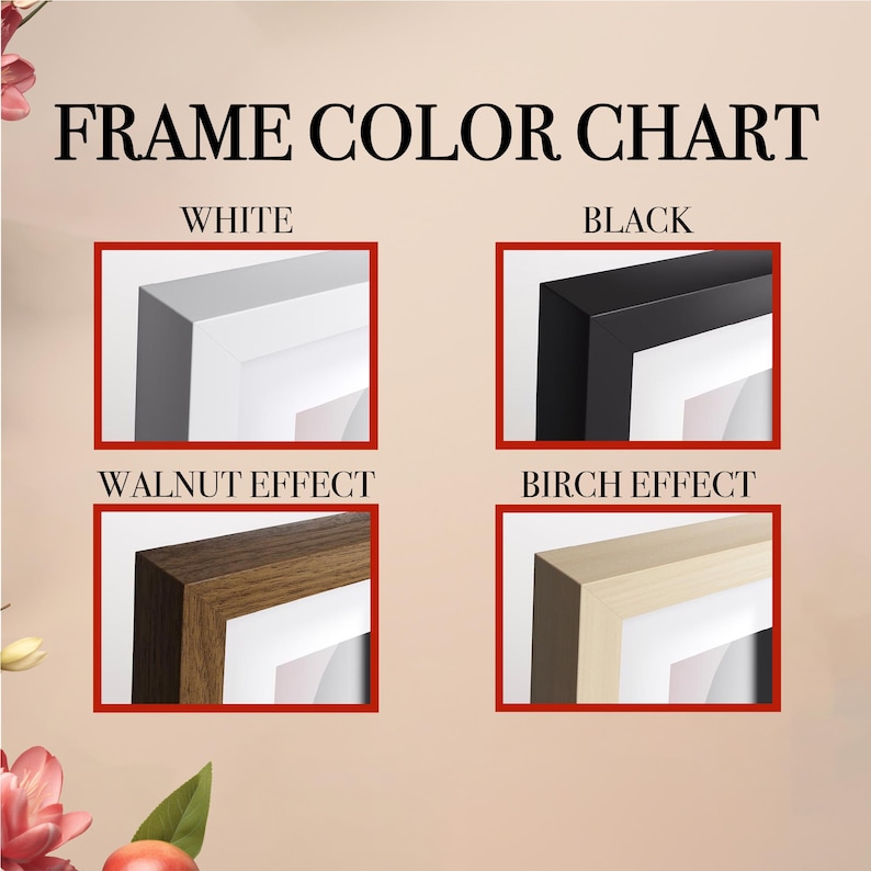 K&ouml;nnte beinhalten: Eine Rahmenfarbkarte mit vier Optionen: Wei&szlig;, Schwarz, Walnuss-Optik und Birken-Optik. Jede Option wird als Eckst&uuml;ck eines rechteckigen Rahmens dargestellt. Der Text "FRAME COLOR CHART" steht oben, mit Bezeichnungen f&uuml;r jeden Stil.