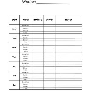 May include: A printable blood sugar log with columns for day, meal, before, after, and notes. The log is designed to help people track their blood sugar levels.