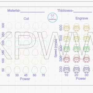 Star Wars Inspired Laser Engraving Test Card | Sci-Fi Engraving Settings Guide | Maker Tool for Laser Cutters