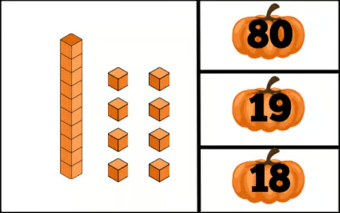 Place Value Printable First Grade Math Activity Printable Kindergarten ...