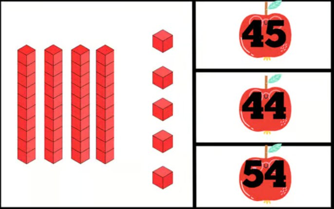 Place Value Printable First Grade Math Activity Printable Kindergarten ...
