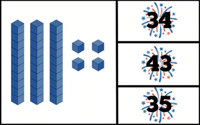 Place Value Printable First Grade Math Activity Printable Kindergarten ...