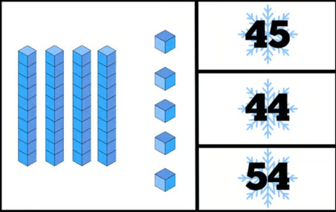Place Value Printable First Grade Math Activity Printable Kindergarten ...