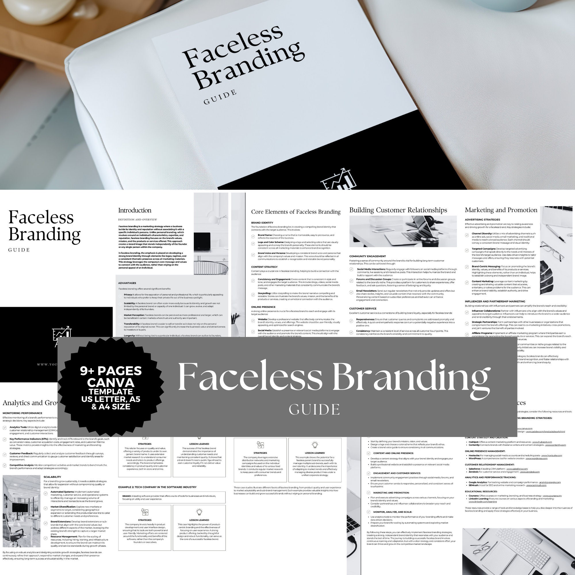 Faceless Branding Guide Template, Brand Style Guide, Small Business ...