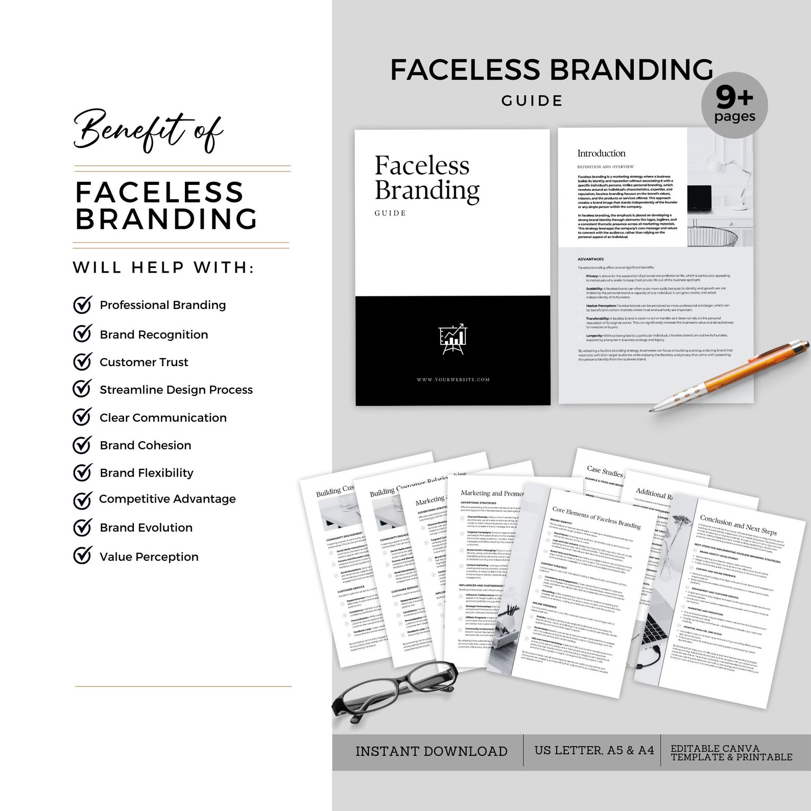 Faceless Branding Guide Template, Brand Style Guide, Small Business ...