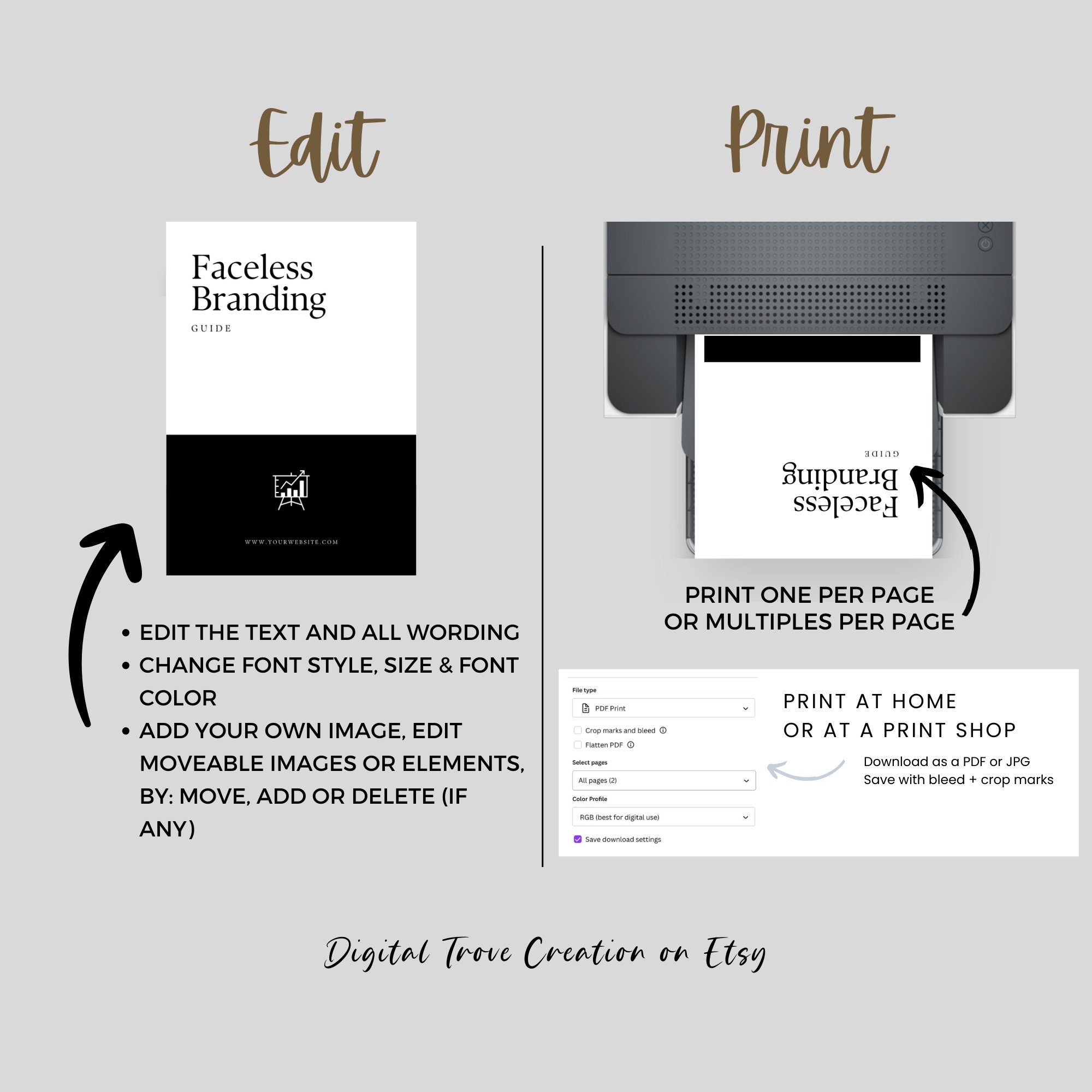 Faceless Branding Guide Template, Brand Style Guide, Small Business ...