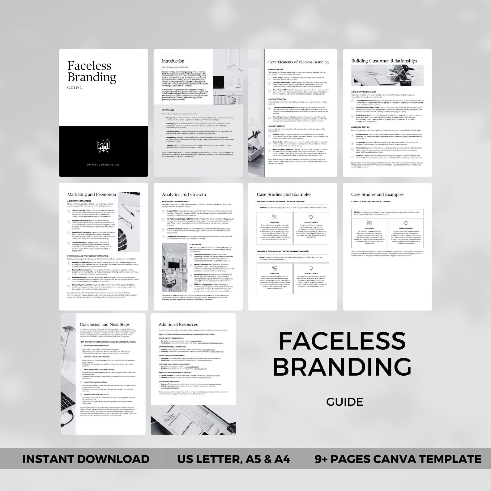 Faceless Branding Guide Template, Brand Style Guide, Small Business ...