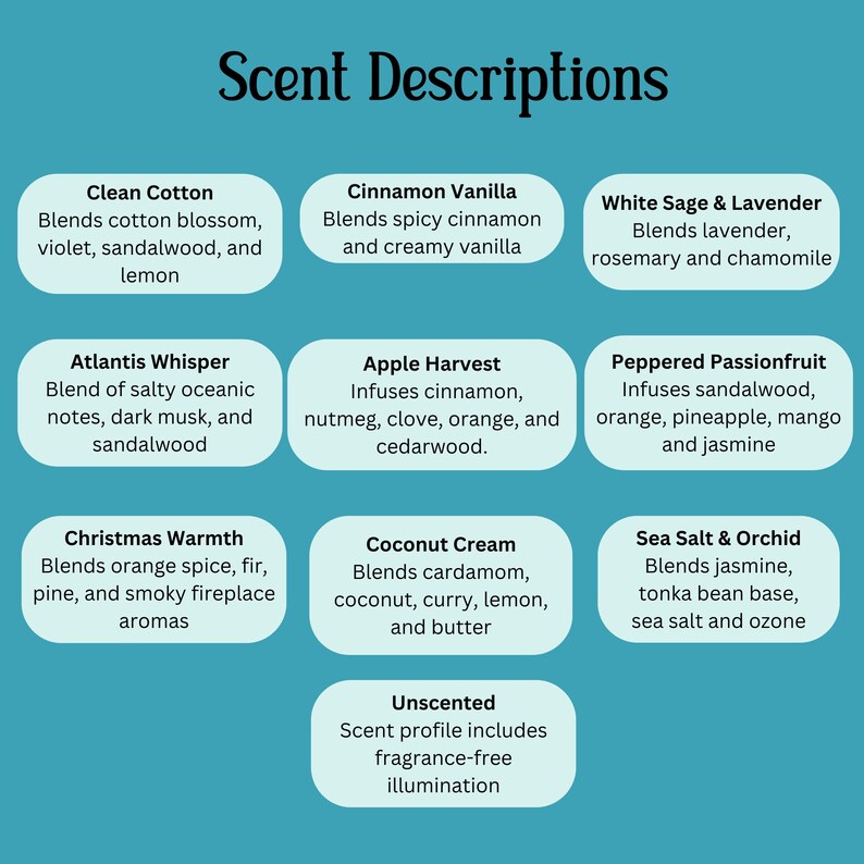 Embrace the Journey, You're Unstoppable Candle Motivational Gift for