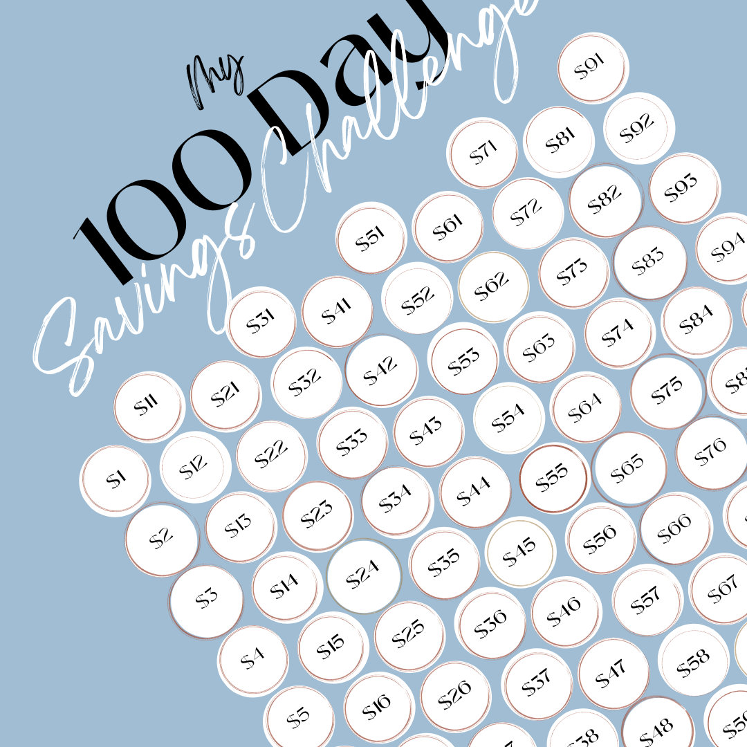 US USD 100 Day Savings Challenge Blue Printable Download A5 A4 A3 US ...