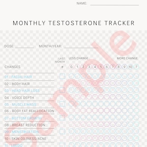 May include: A printable monthly testosterone tracker with a checklist of 12 common symptoms and a scale to rate the severity of each symptom. The tracker includes a section for comments and reflections.