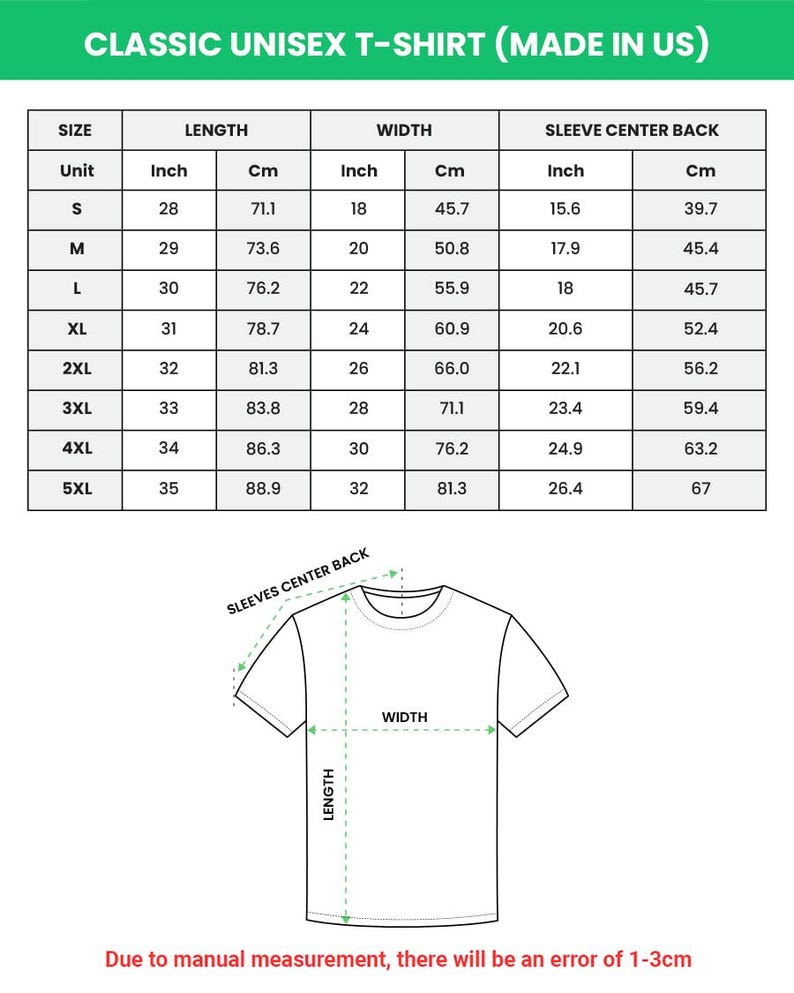 May include: A chart detailing the measurements of a classic unisex t-shirt, including length, width, and sleeve center back in inches and centimeters. Sizes range from S to 5XL. The text "CLASSIC UNISEX T-SHIRT (MADE IN US)" is at the top.