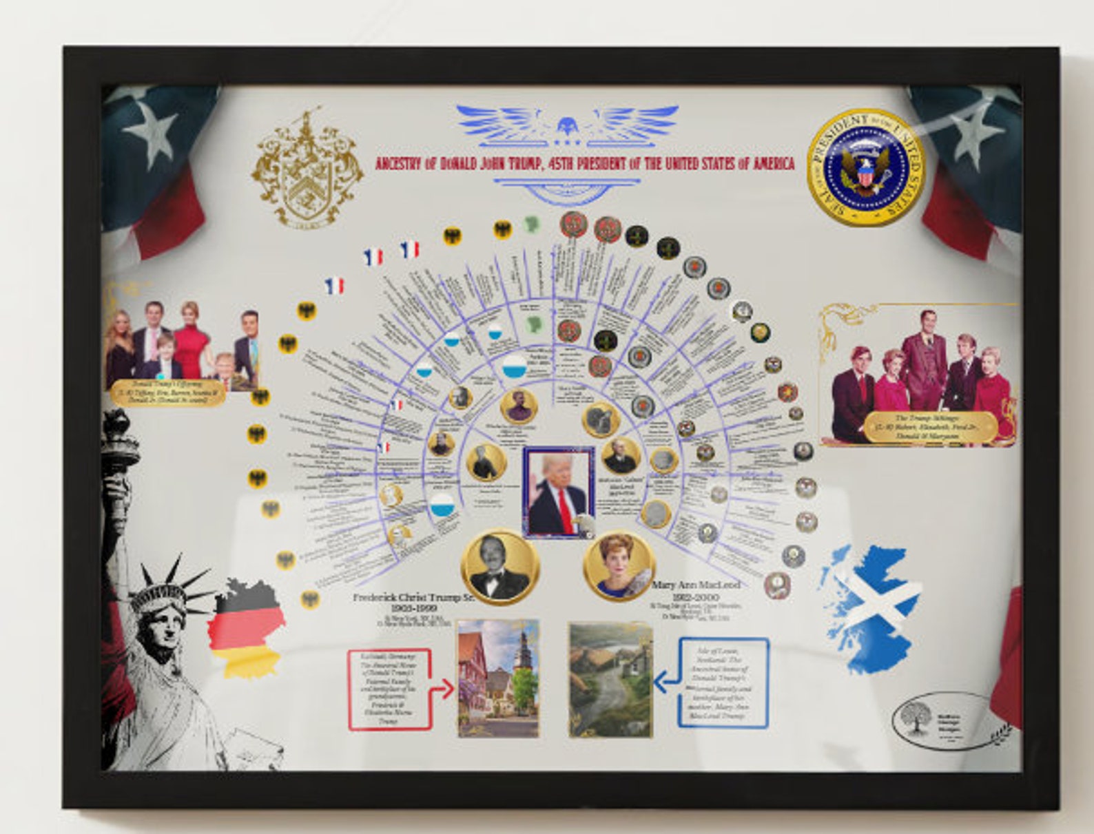 Donald Trump's Family Tree 6-generation Pedigree Chart Print 28x18