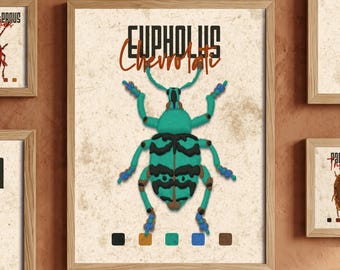 Printable insect poster. Turquoise bug decor for kids room. Entomology art gift.