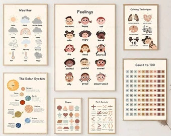 Neutral Toned Educational Wall Decor Set for Children's Rooms and Nurseries