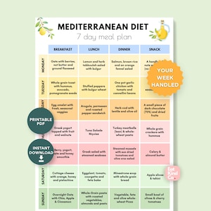 Può includere: Un colorato piano alimentare di 7 giorni per la dieta mediterranea con opzioni per colazione, pranzo, cena e spuntini. Include opzioni PDF stampabili e download immediato. Presenta una varietà di cibi sani.