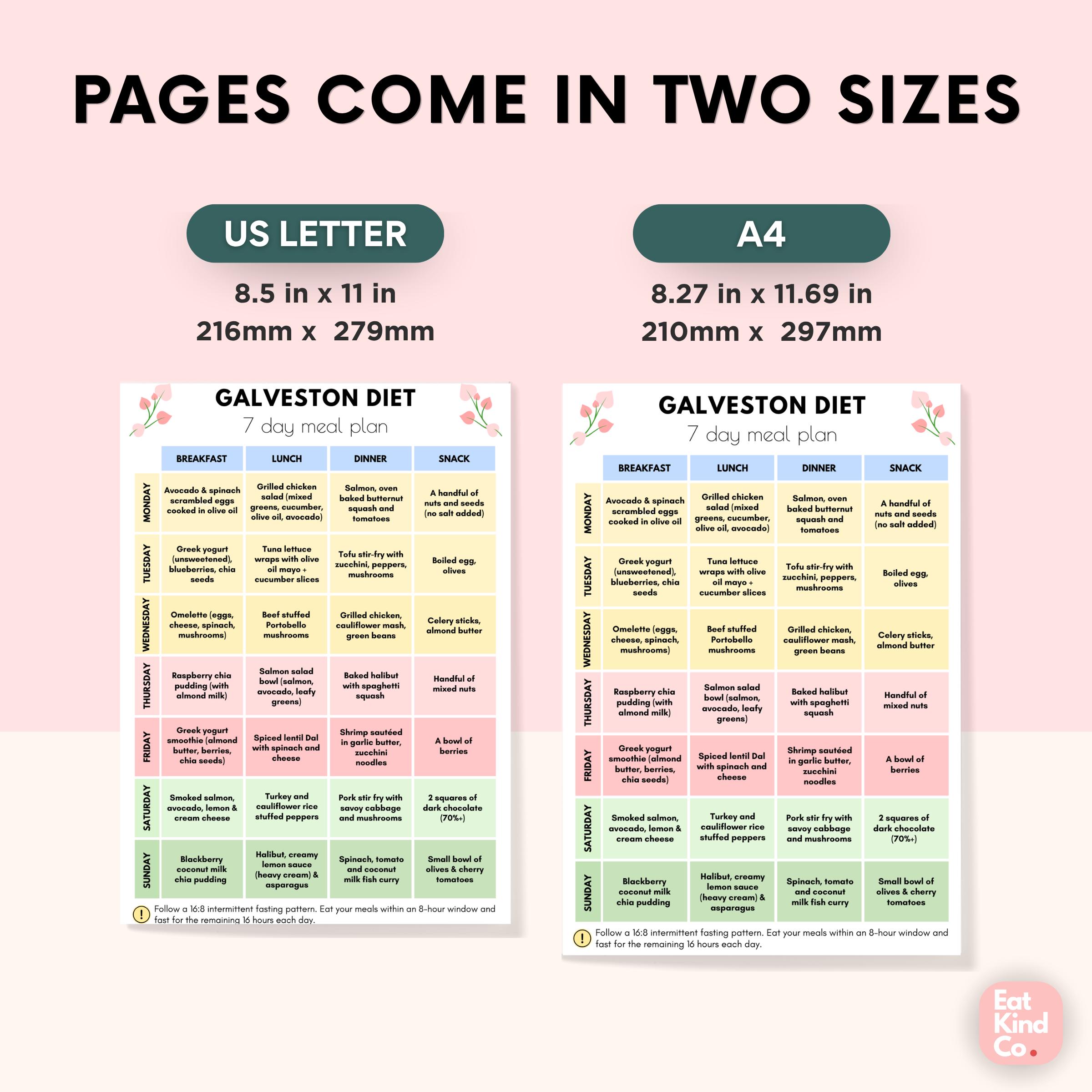 - patterns in python Images High Quality Grahic Galveston Diet 7 Day Meal Plan | Hormone Balance & Menopause Support ...