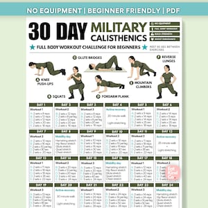 Puede incluir: Un gráfico PDF de desafío de entrenamiento de calistenia militar de 30 días. El documento presenta ilustraciones de ejercicios que incluyen flexiones de rodillas, sentadillas, puentes de glúteos, planchas, escaladores y estocadas, con un horario.