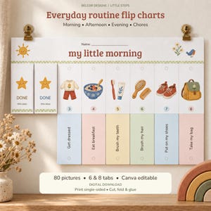 Kids Routine Flip Chart Printable, Editable Canva Visual Schedule, Morning Evening Chore Chart, 80 Picture Cards