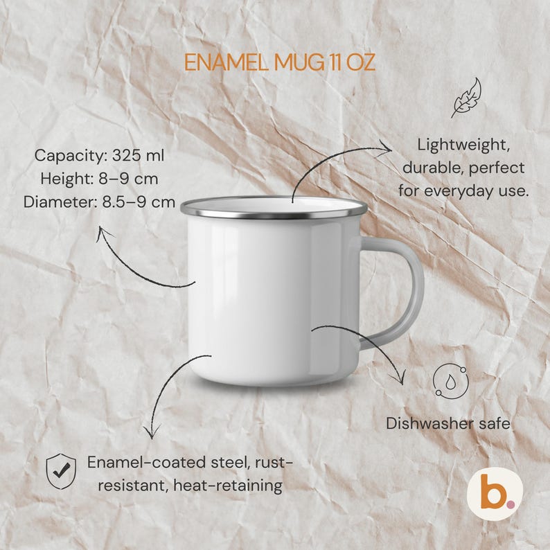 An informational product graphic shows a blank white enamel mug on a crumpled paper background with text detailing dimensions, steel material, and care instructions.