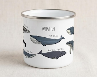 Whale Species Enamel Mug, Marine Biology Gift, Ocean Lover Camping Cup