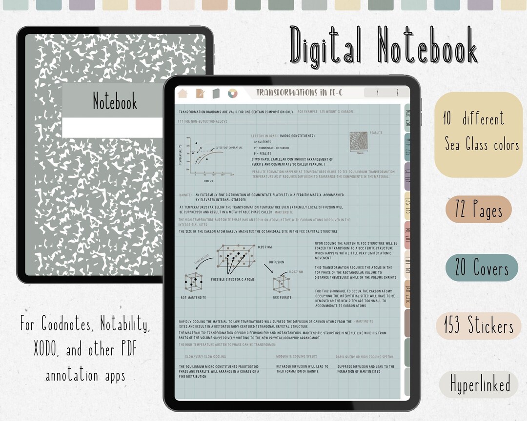 Hyperlinked Digital Note Template, Cornell Notes, Student Note Taking ...