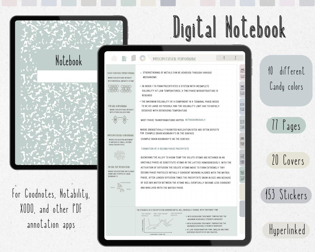 Digital Student Notebook With Hyperlinked Sections Cornell Note ...