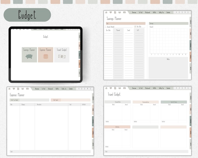 Digital Travel Planner, Vacation Digital Planner, Travel Itinerary