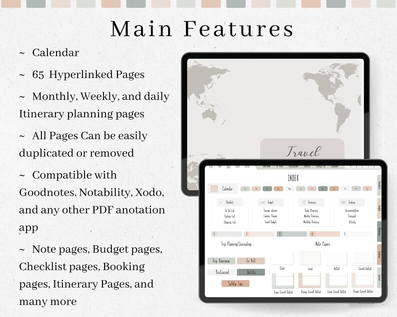 Digital Travel Planner, Vacation Digital Planner, Travel Itinerary